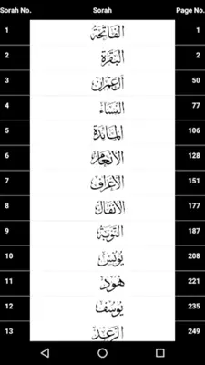 القرآن الكريم android App screenshot 9