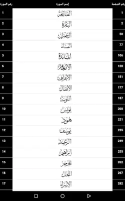 القرآن الكريم android App screenshot 1