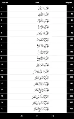 القرآن الكريم android App screenshot 4